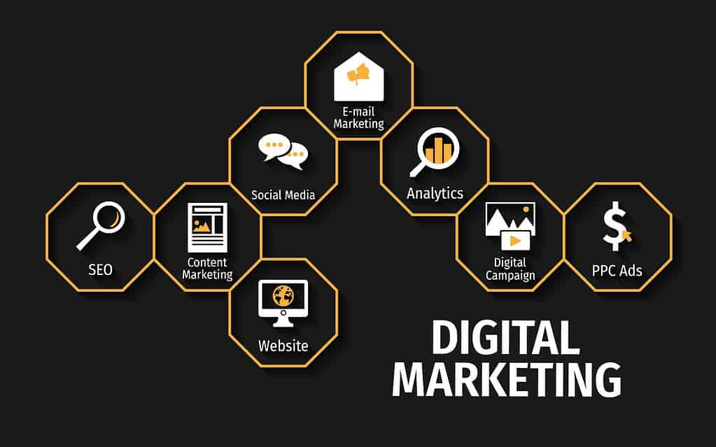 NXT GEN Digital Marketing Agency